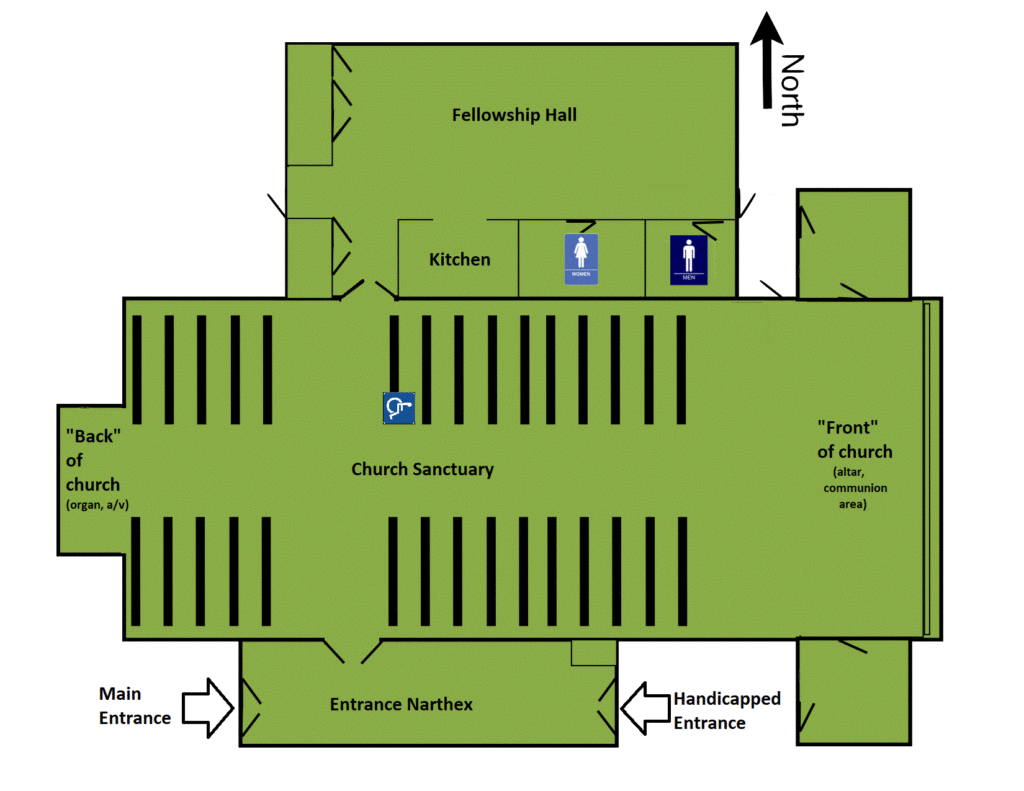 A diagram of the main church layout
